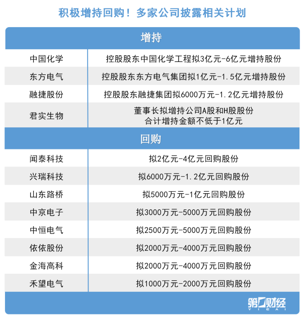 维度配资 美国中央情报局计划裁员1200人