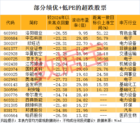 杜德配资 英国地方选举结果揭晓 工党保守党皆受挫
