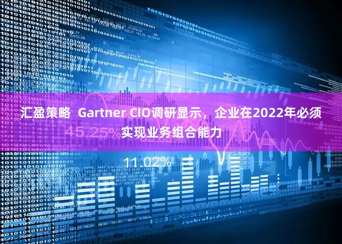 汇盈策略  Gartner CIO调研显示，企业在2022年必须实现业务组合能力