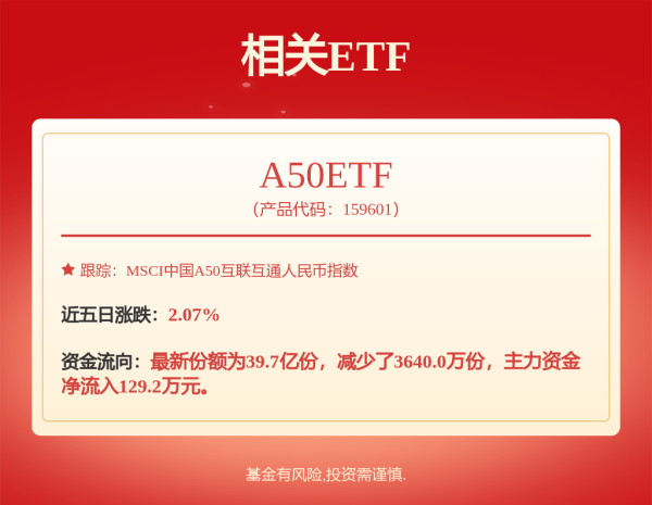 问道管理 东方匠心优选混合A,东方匠心优选混合C: 东方匠心优选混合型证券投资基金基金合同(2025年5月修订)