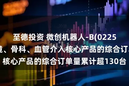 至德投资 微创机器人-B(02252)：集团旗下腔镜、骨科、血管介入核心产品的综合订单量累计超130台